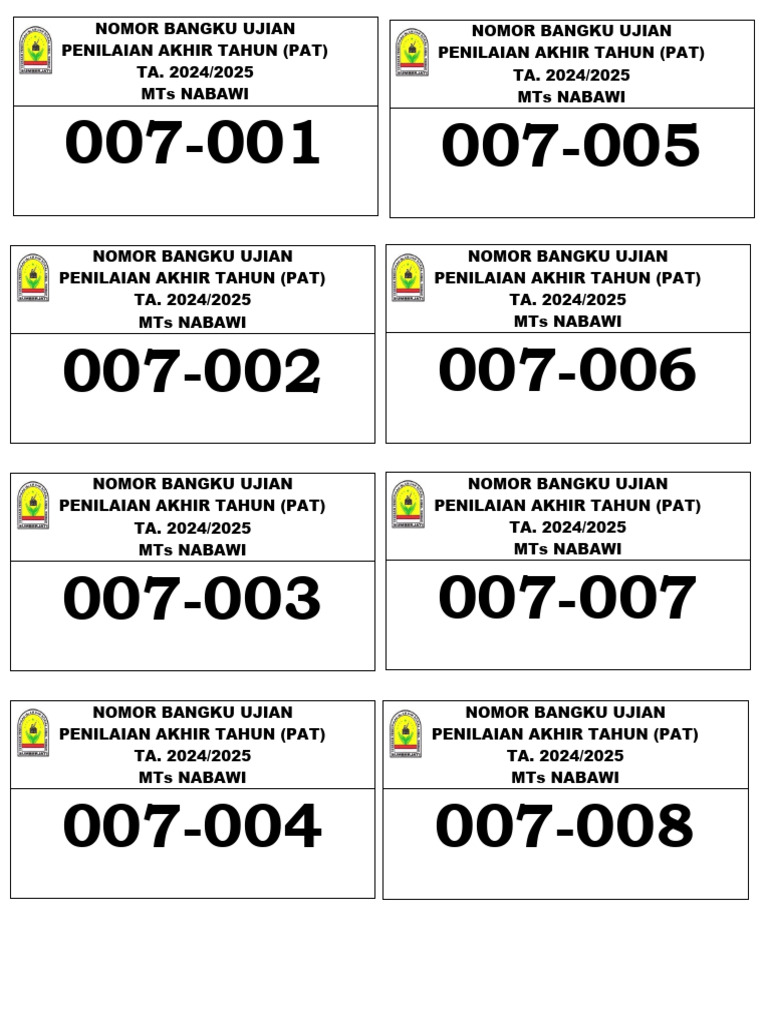 5 Fakta Penting tentang Nomor Ujian Sekolah Dasar yang Wajib Diketahui Orang Tua