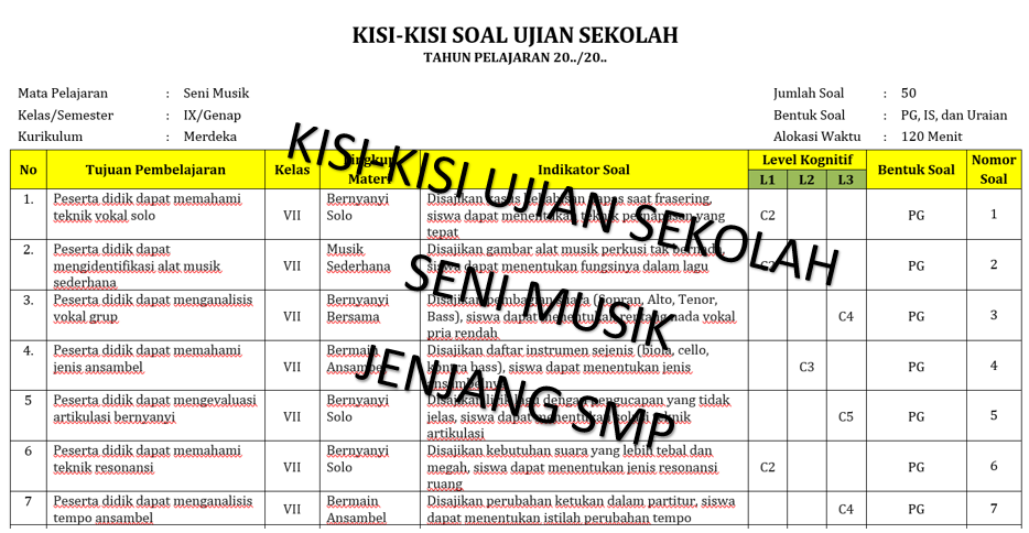 5 Soal Ujian Sekolah Seni Musik Kelas 9 yang Terinspirasi Drama Korea, Bikin Belajar Seru