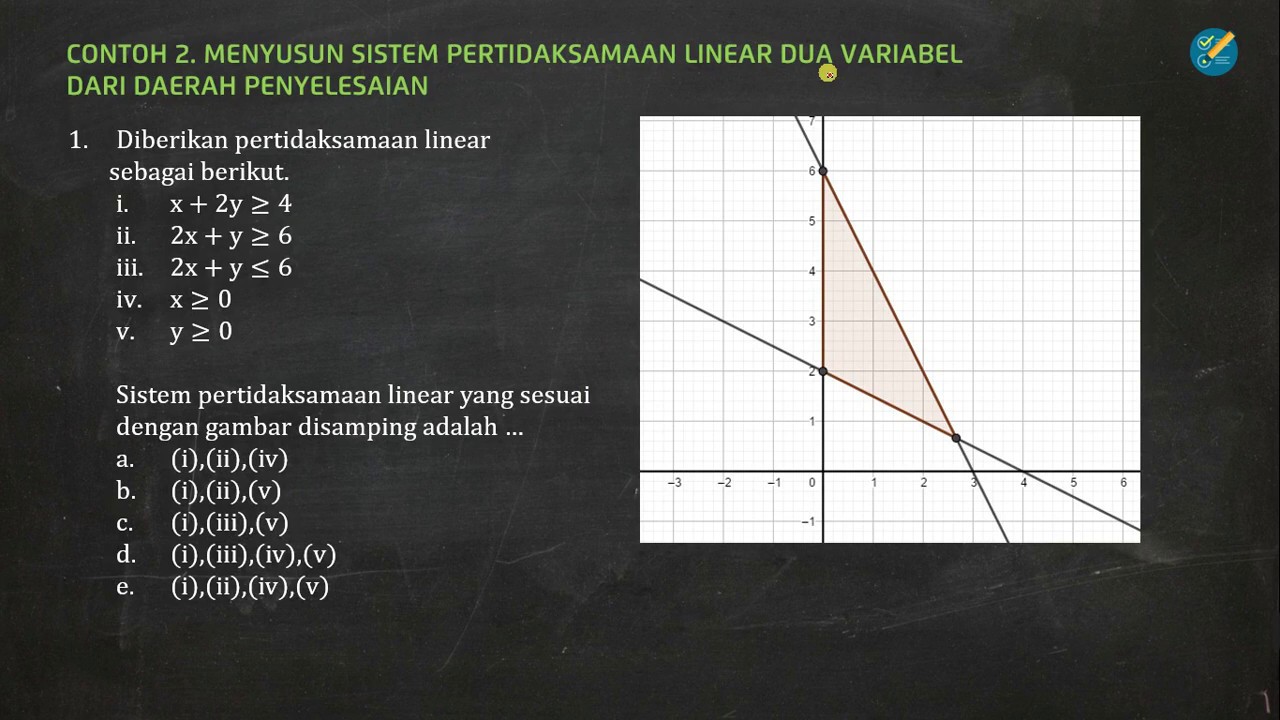 Detail Contoh Pertidaksamaan Linear Dua Variabel Koleksi Nomer 44 Detail Contoh Pertidaksamaan Linear Dua Variabel Koleksi Nomer 44