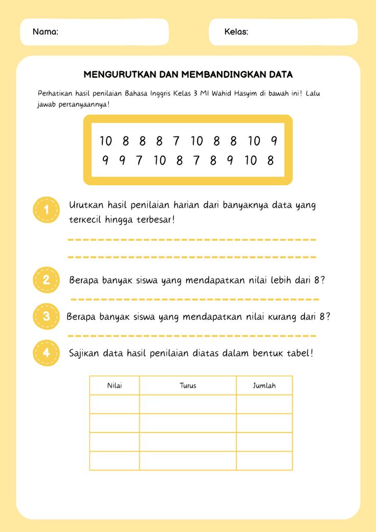 Penyajian data kelas 3 sd di 2026 Lembar kerja matematika Matematika Penyajian data kelas 3 sd di 2026 Lembar kerja matematika Matematika
