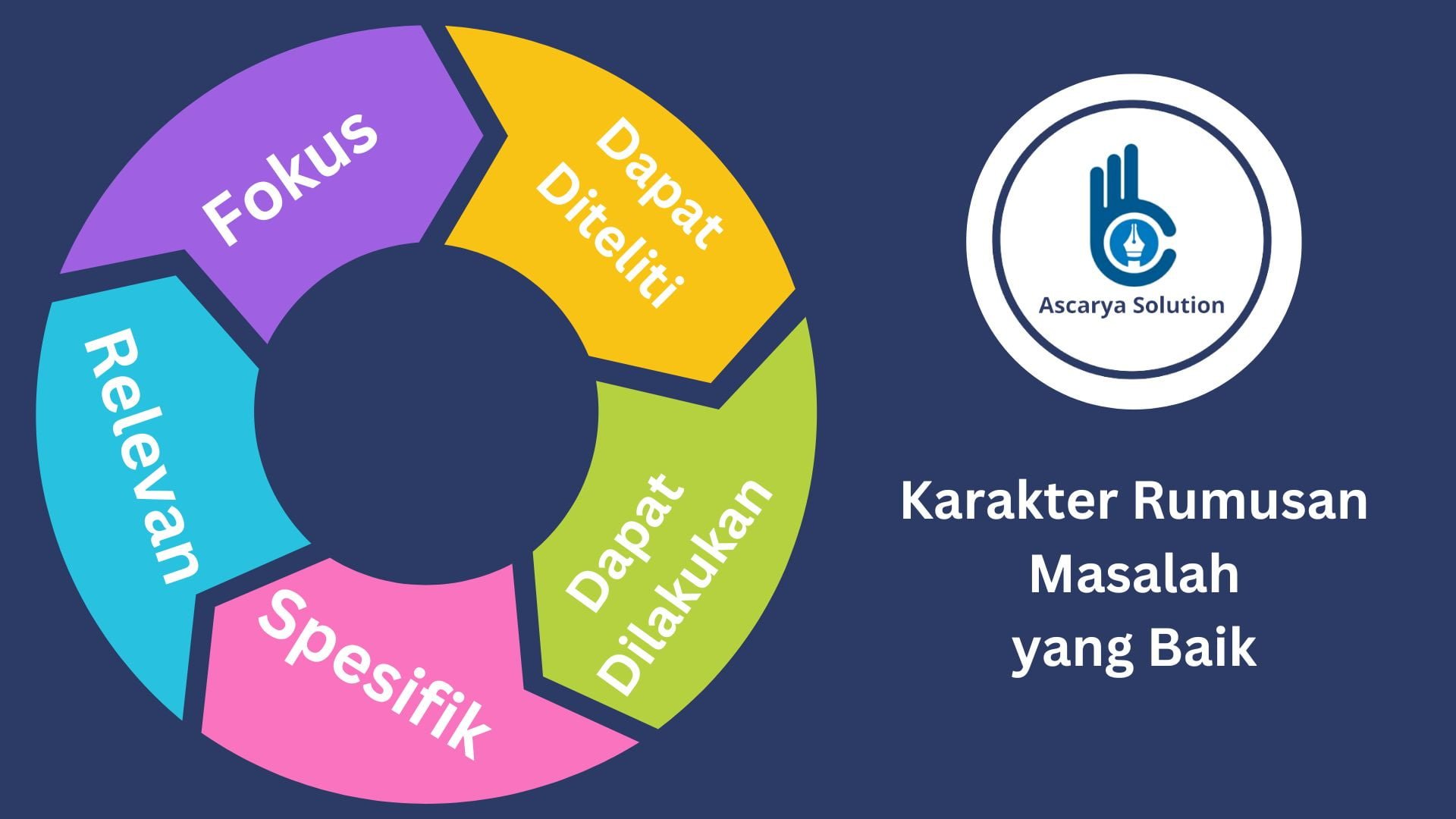 Wajib Tahu Kumpulan Soal Bahasa Arab MI Kelas 3 Agar Nilai Ujian Langsung Melonjak Wajib Tahu Kumpulan Soal Bahasa Arab MI Kelas 3 Agar Nilai Ujian Langsung Melonjak